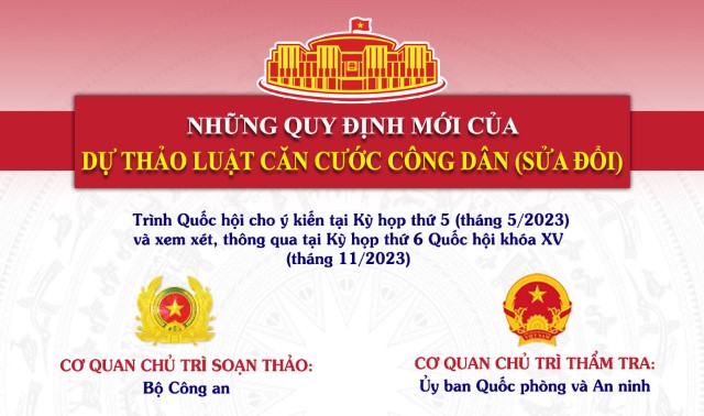 NHỮNG ĐIỂM MỚI CỦA DỰ THẢO LUẬT CĂN CƯỚC CÔNG DÂN (SỬA ĐỔI)